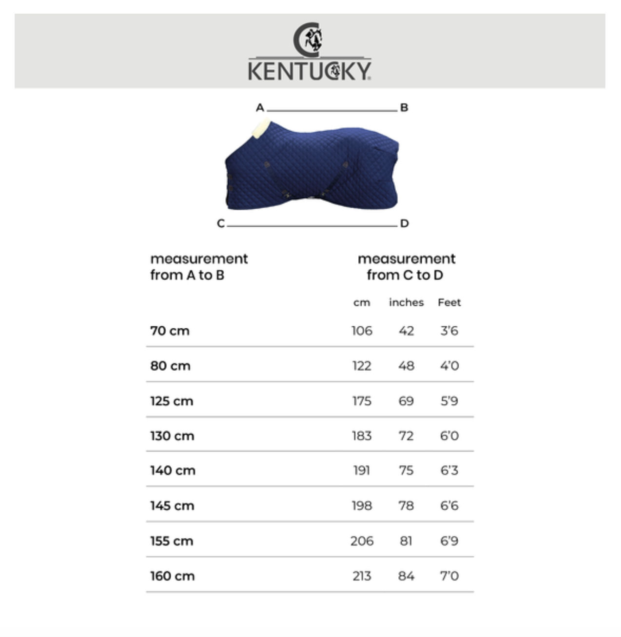 Kentucky Horsewear Rug Size Guide