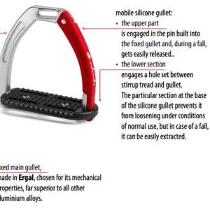 Equipe STAF14 Safety Stirrups Infographic