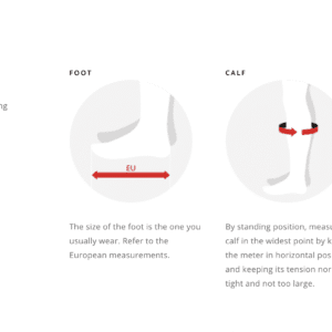 Tucci Measuring Guide